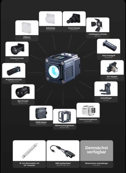 NANLUX Evoke 5C Mini-Scheinwerfer Full-Color (Standard Kit)