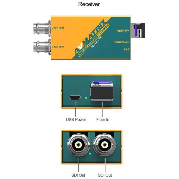 AVMatrix FE1121 3G-SDI Fiber Extender-Kit, bis 20km Leitungslänge, 3GBit Level A