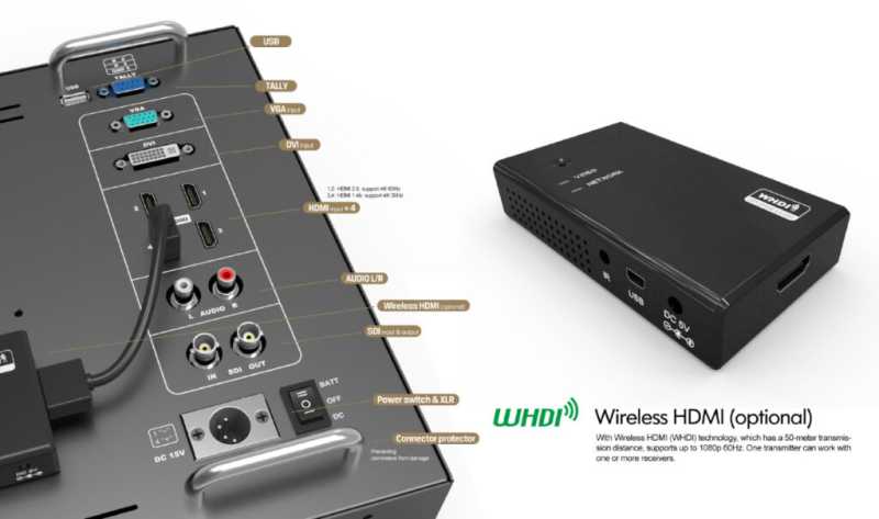 Lilliput BM150-4KS, 15,6" 4K Videomonitor mit HD-SDI & HDMI, Quad in Flightcase