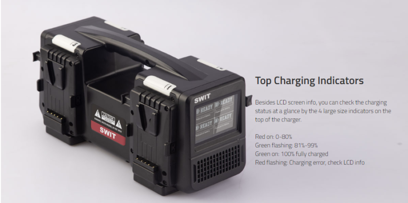 Swit PC-P461S, 4ch x max 6A Top Fast Simultaneous 14V/28V Charger, V-Mount