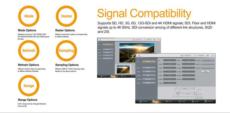 AVMatrix PG4K, 12G-SDI & 4K HDMI2.0 Pattern Generator