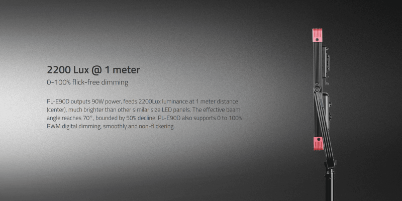 Swit PL-E90D, TLCI-99 90W LED-Panel-Leuchte der 3. Generation mit natürlich-weichem Licht, ultraflach, V-Mount, DMX, schalterfreies Design für Lichtstudios