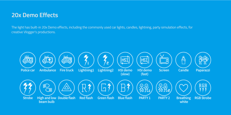 Swit S-2712, 12W Pocket RGBW SMD LED Light